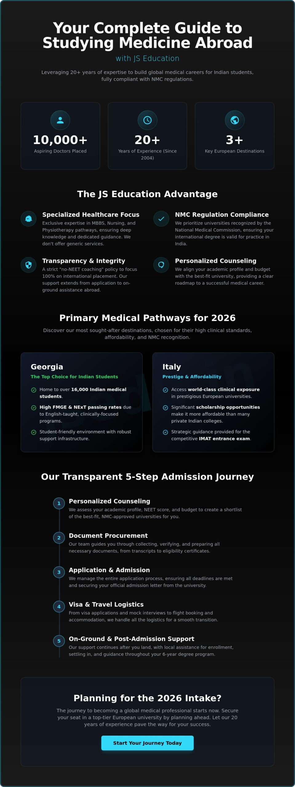 The Complete Guide to JS Education: Your Gateway to International Medical Careers in 2026